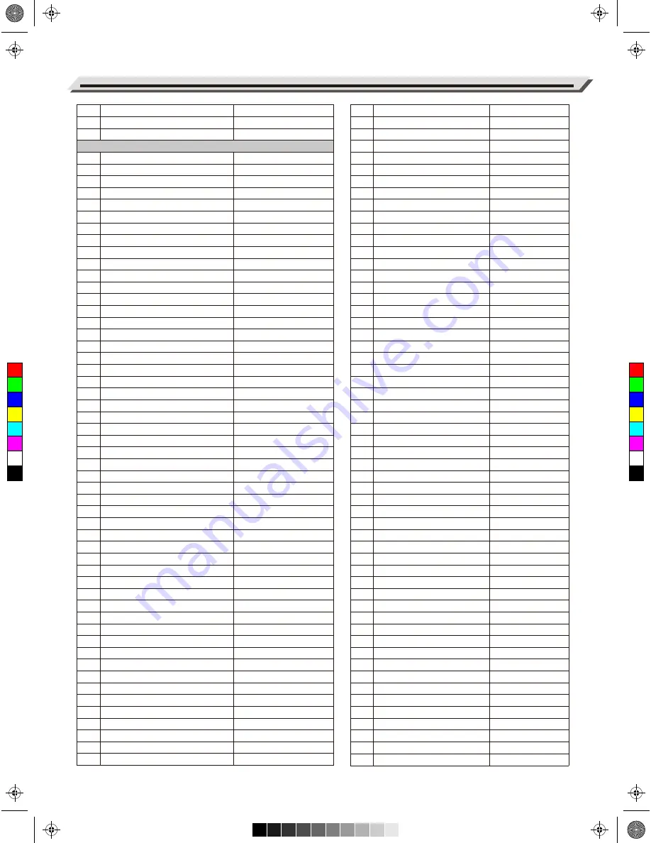 Medeli Grand 510 Owner'S Manual Download Page 46