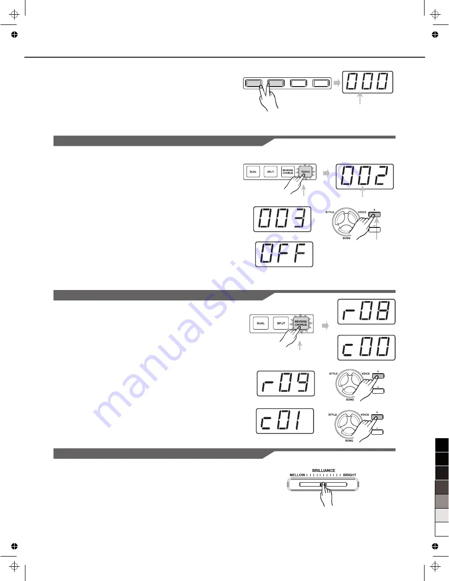 Medeli sp 5100 Owner'S Manual Download Page 11