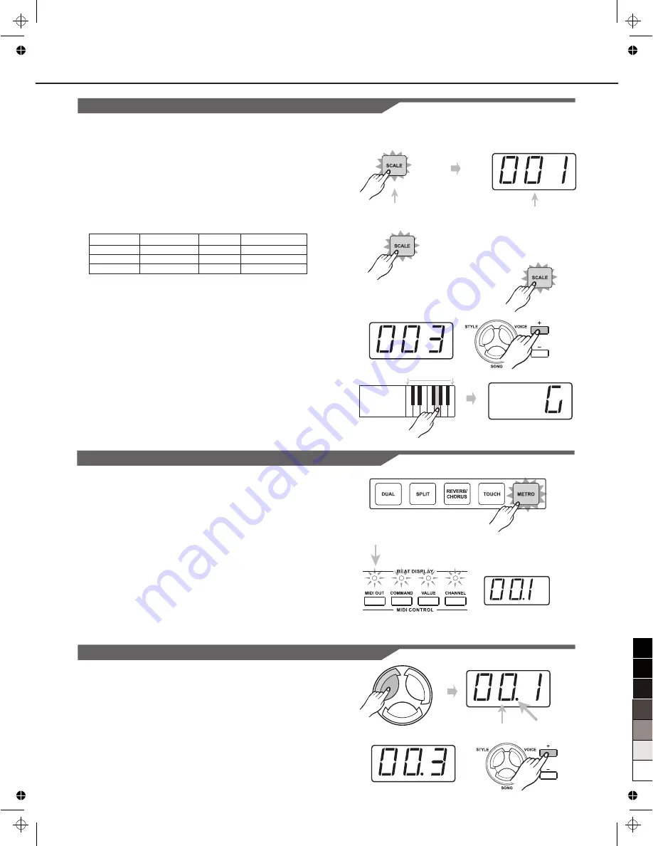 Medeli sp 5100 Owner'S Manual Download Page 12