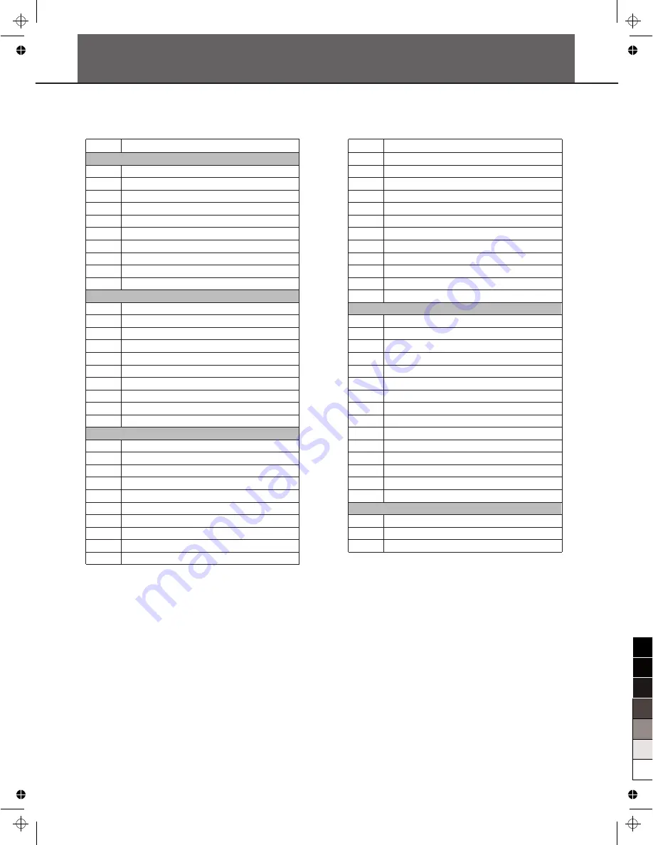 Medeli sp 5100 Owner'S Manual Download Page 26