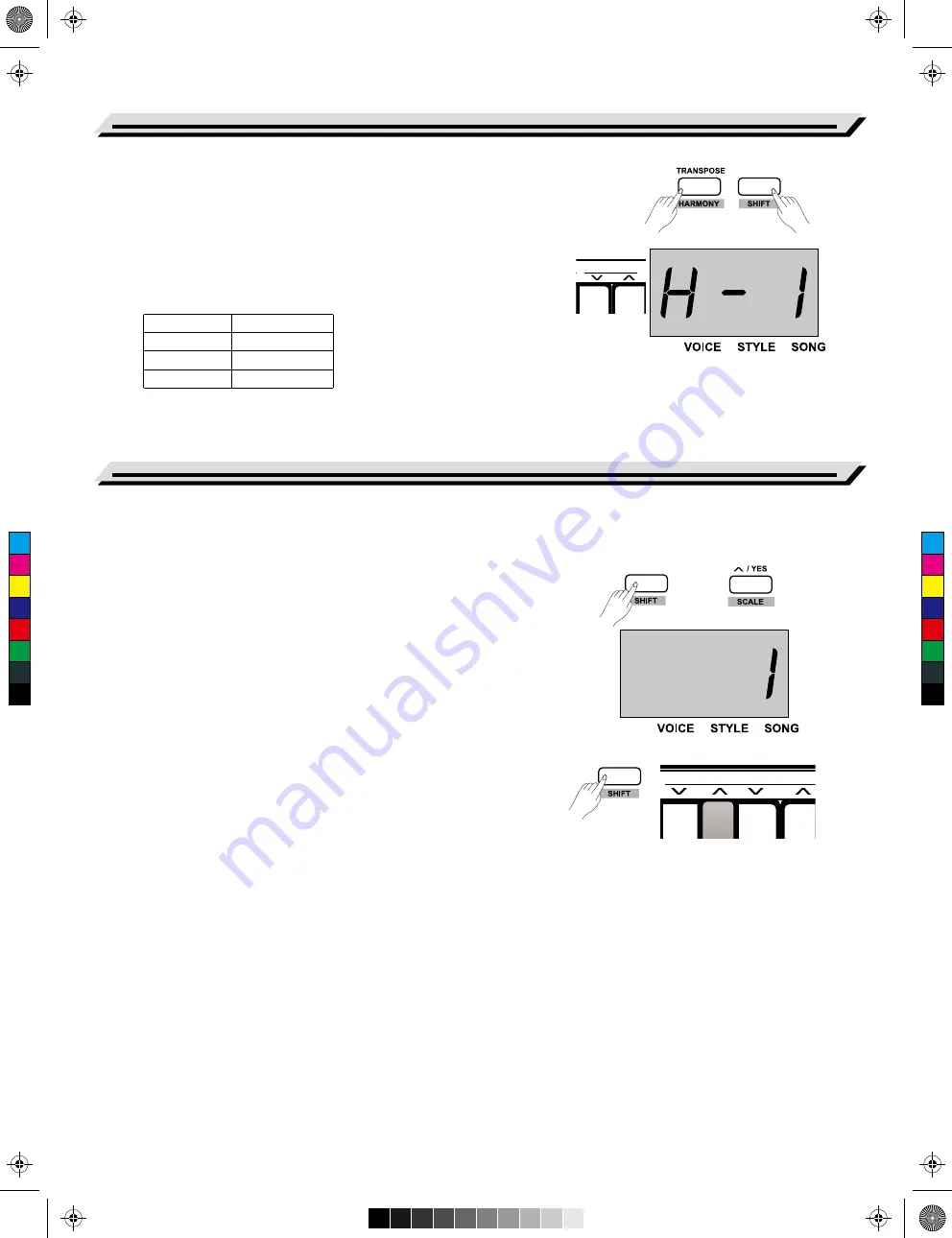 Medeli SP4000/BK Скачать руководство пользователя страница 20