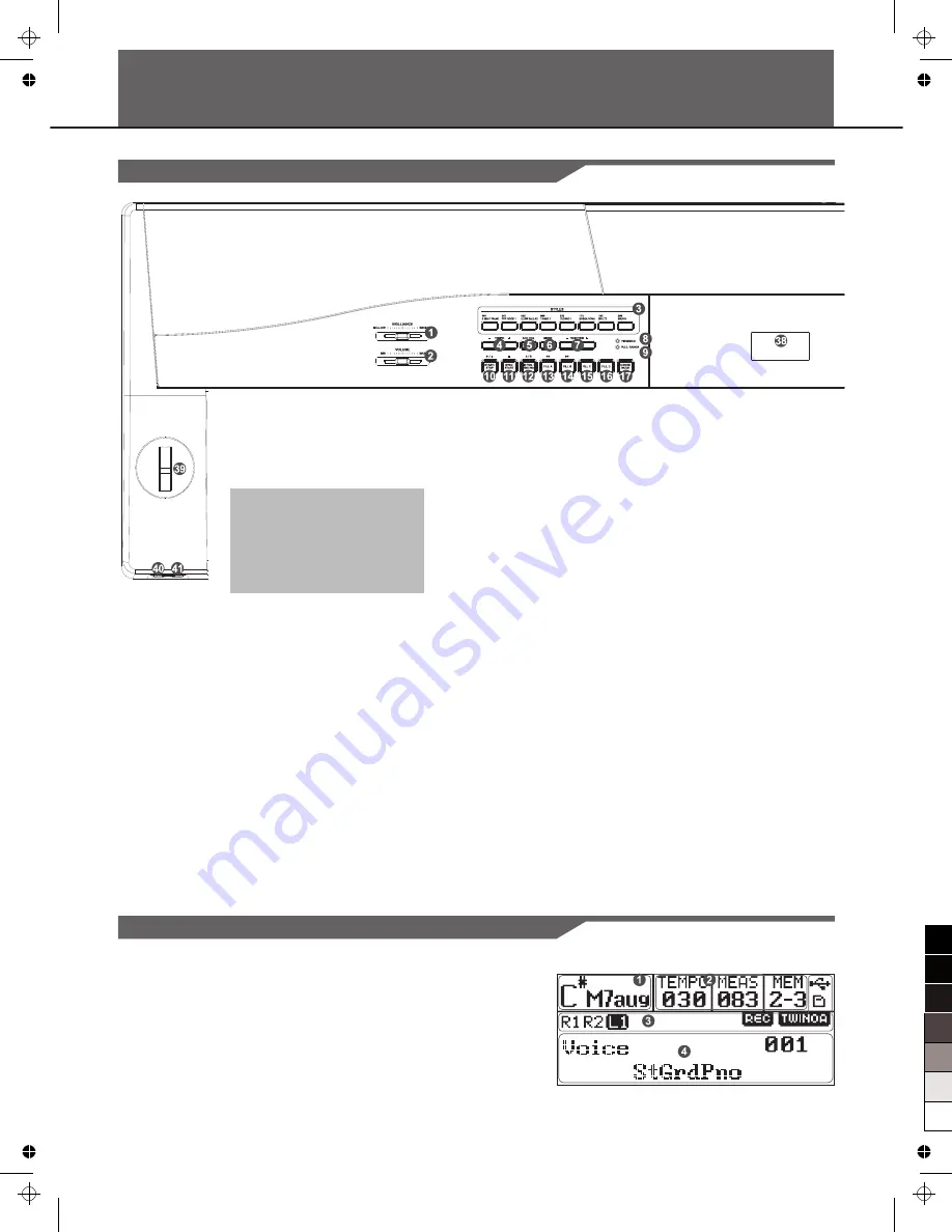 Medeli Sp5500S Owner'S Manual Download Page 4