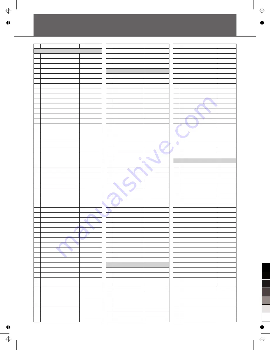 Medeli Sp5500S Owner'S Manual Download Page 31