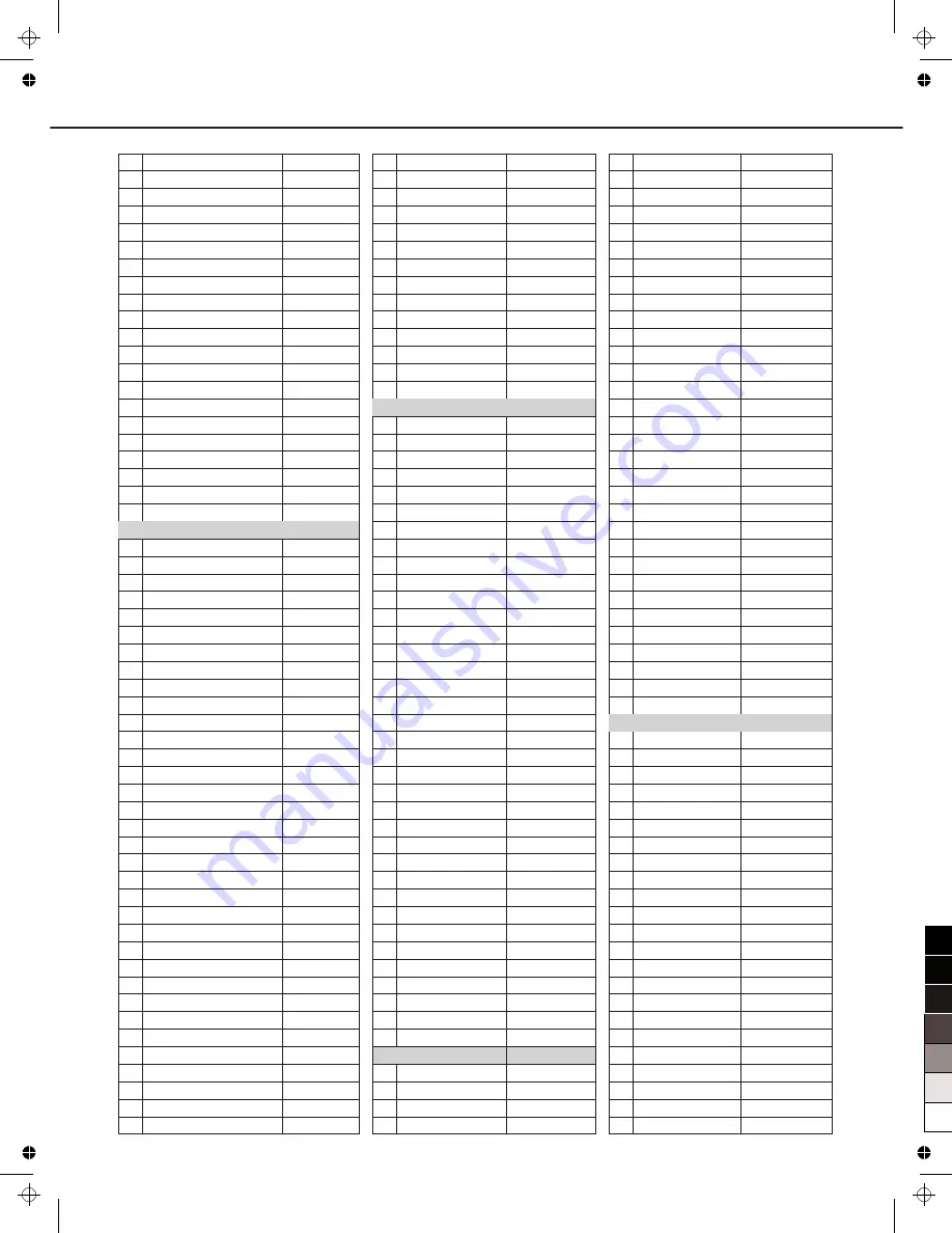 Medeli Sp5500S Owner'S Manual Download Page 32