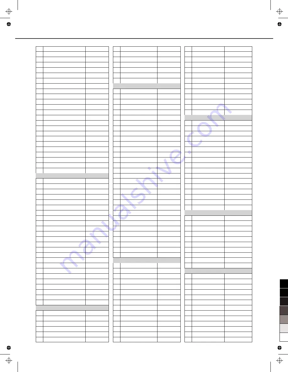 Medeli Sp5500S Owner'S Manual Download Page 33