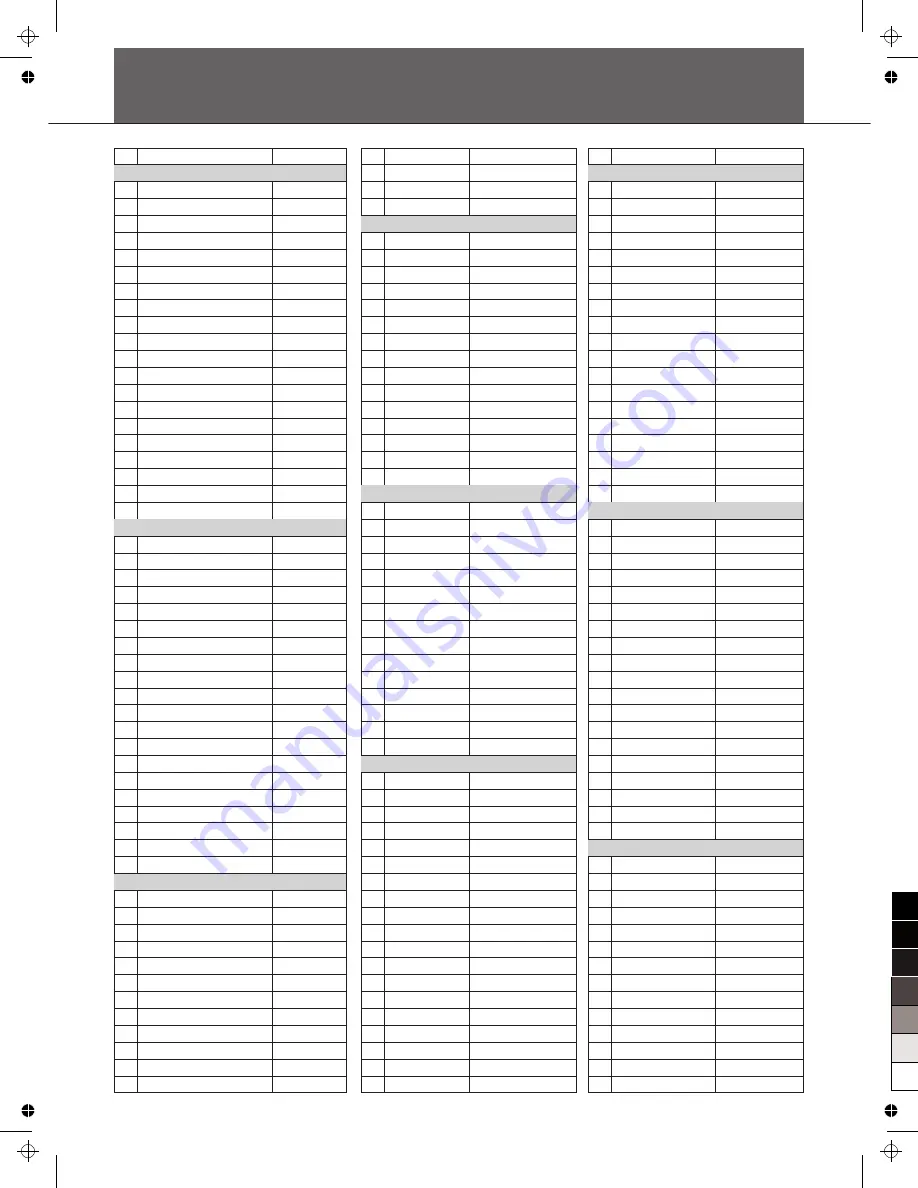 Medeli Sp5500S Owner'S Manual Download Page 35