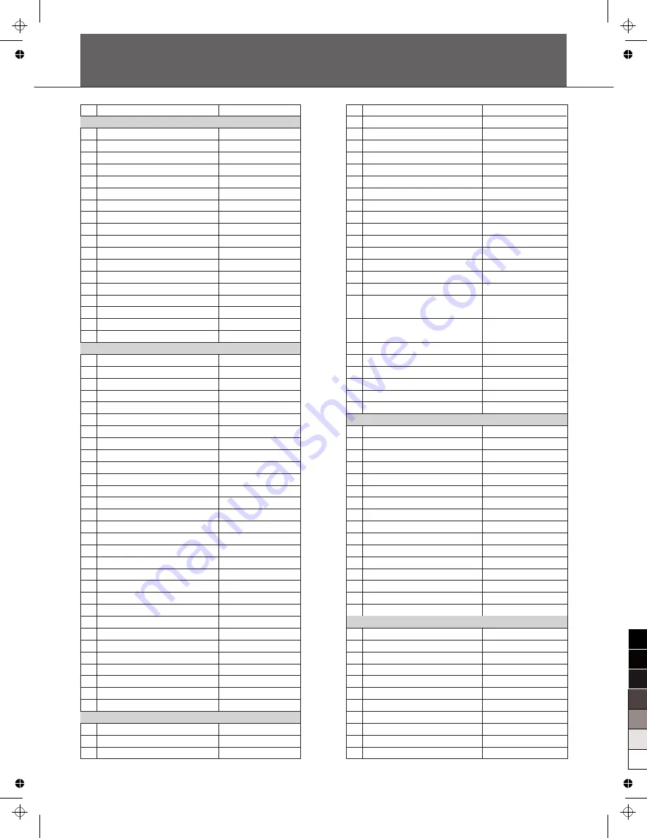 Medeli Sp5500S Owner'S Manual Download Page 37