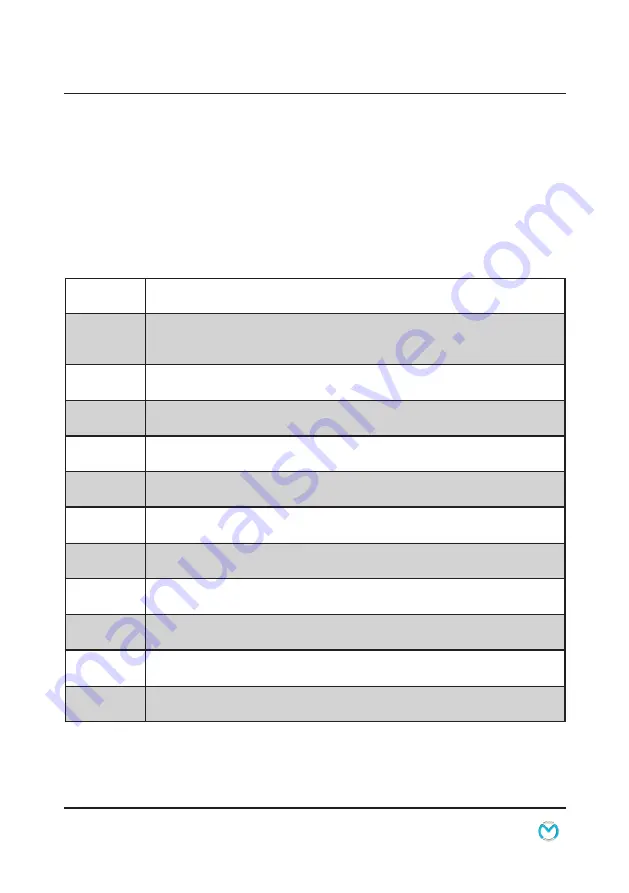 medemagroup MC 1124 Quick Manual Download Page 12