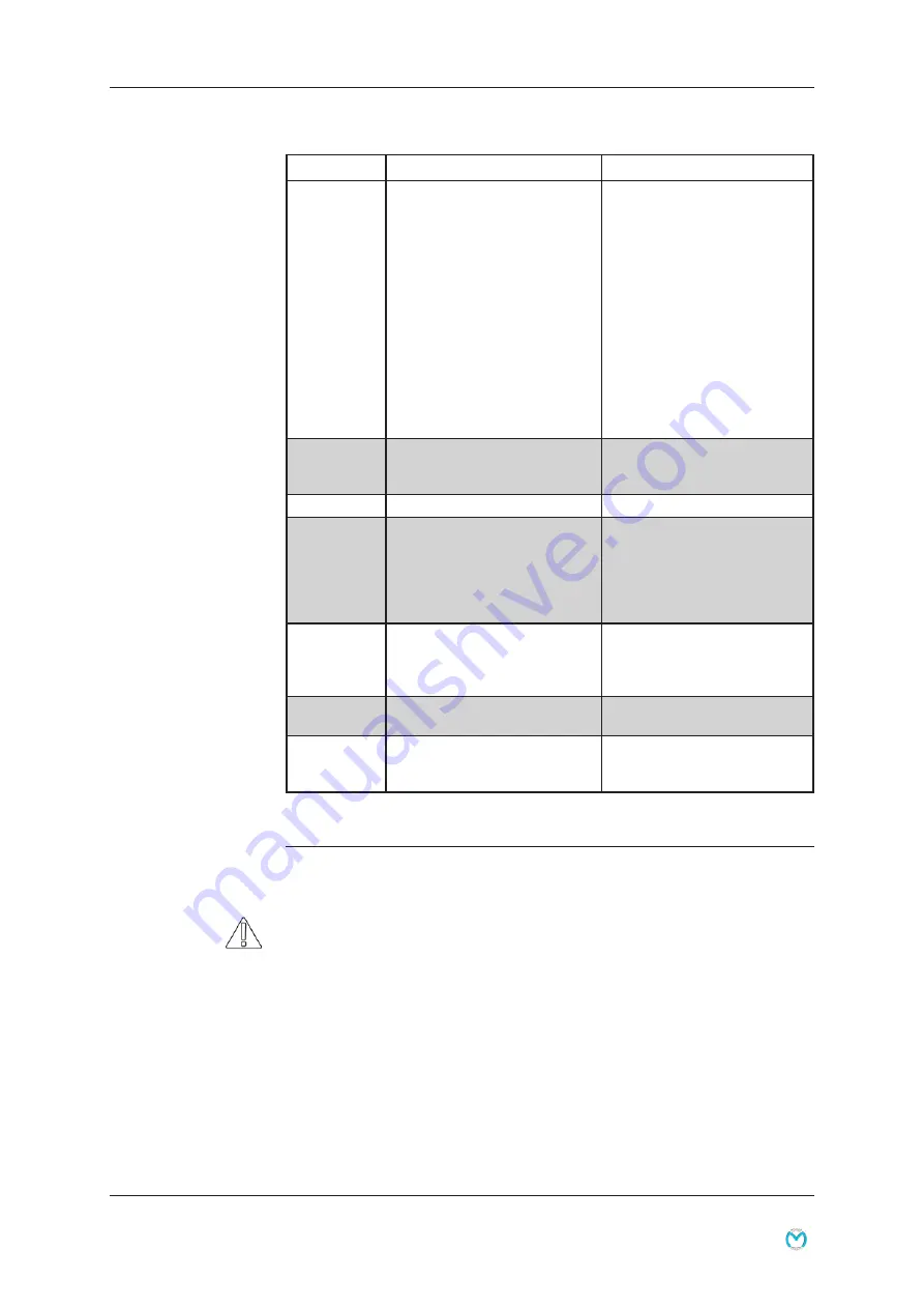 medemagroup Mini Crosser X1 User Manual Download Page 56