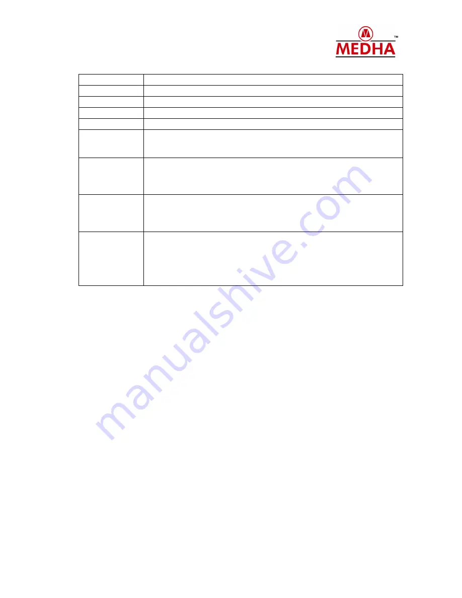 Medha MEP 660 Troubleshooting Manual Download Page 13