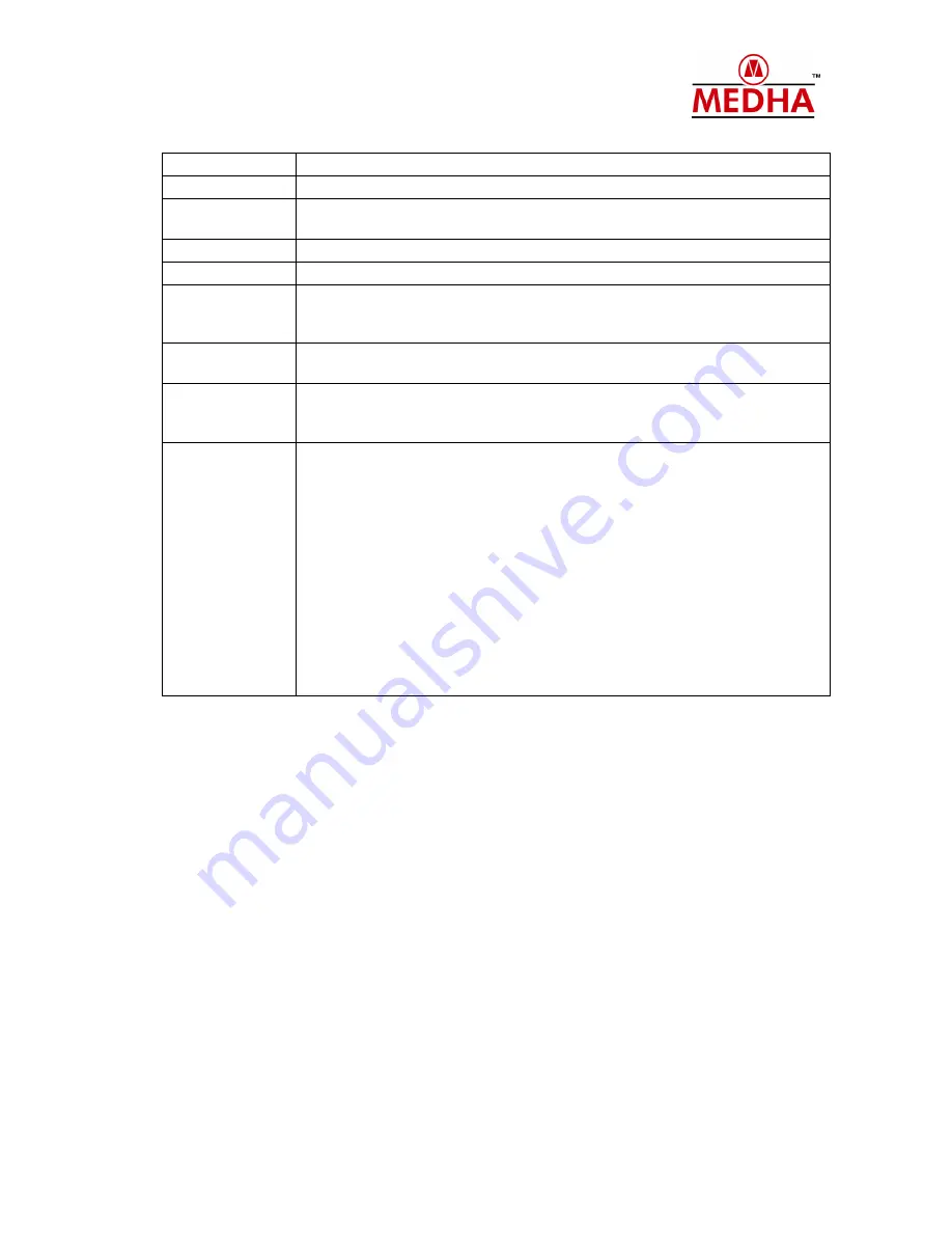 Medha MEP 660 Troubleshooting Manual Download Page 90