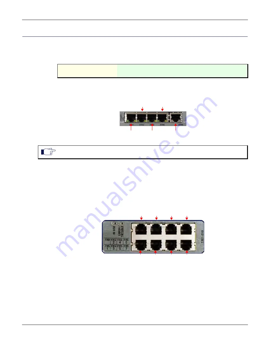 Media5 Mediatrix 3308 Скачать руководство пользователя страница 16