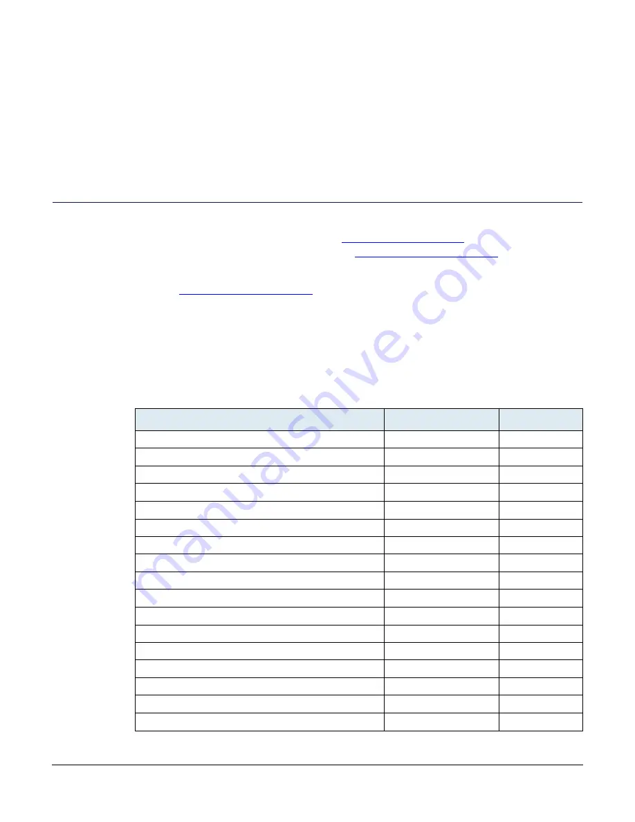 Media5 Mediatrix C710 Hardware Installation Manual Download Page 17