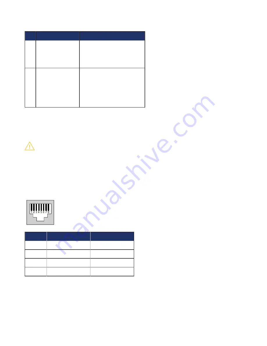 Media5 Mediatrix G7 Series Hardware Installation Manual Download Page 24