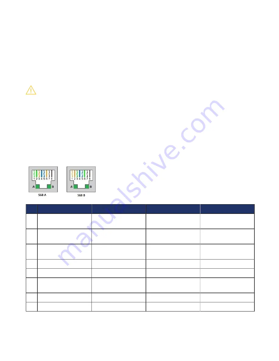 Media5 Mediatrix Sentinel 100 Hardware Installation Manual Download Page 23