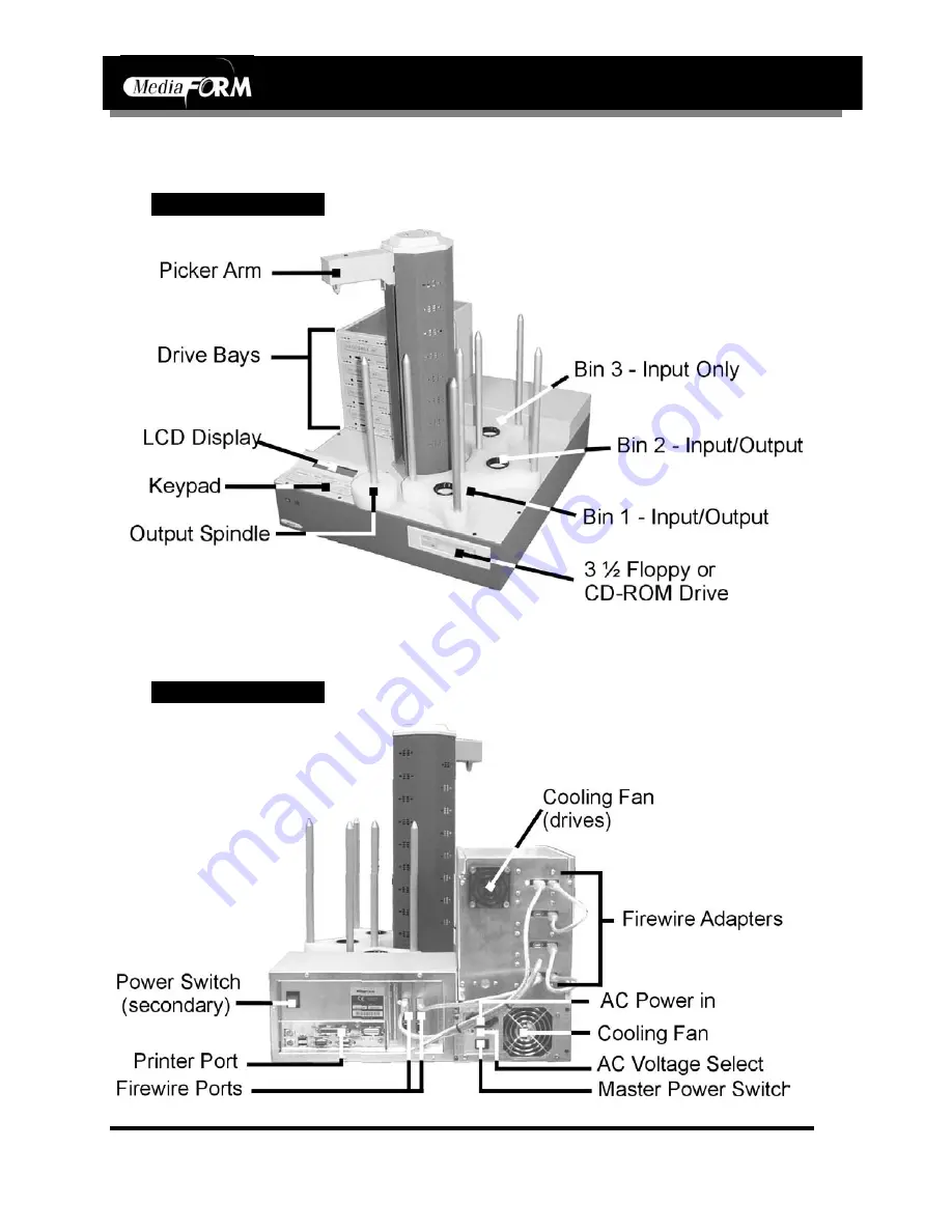 MediaFORM DVD-QuadraPro LX Operator'S Manual Download Page 9