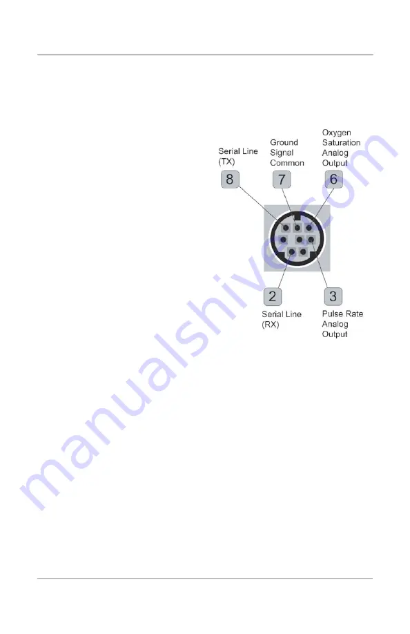 MEDIAID 340V User Manual Download Page 24