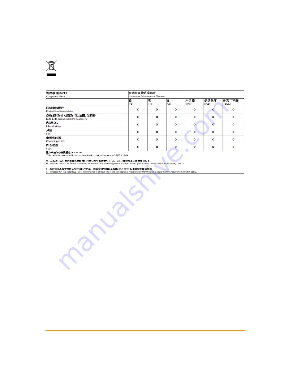 Medialon Showmaster Go Hardware Manual Download Page 45