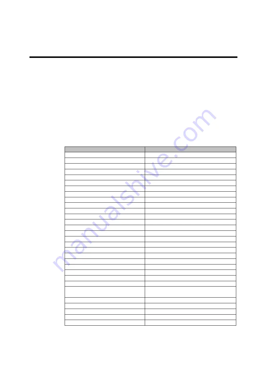 Mediana YM6000 Service Manual Download Page 17