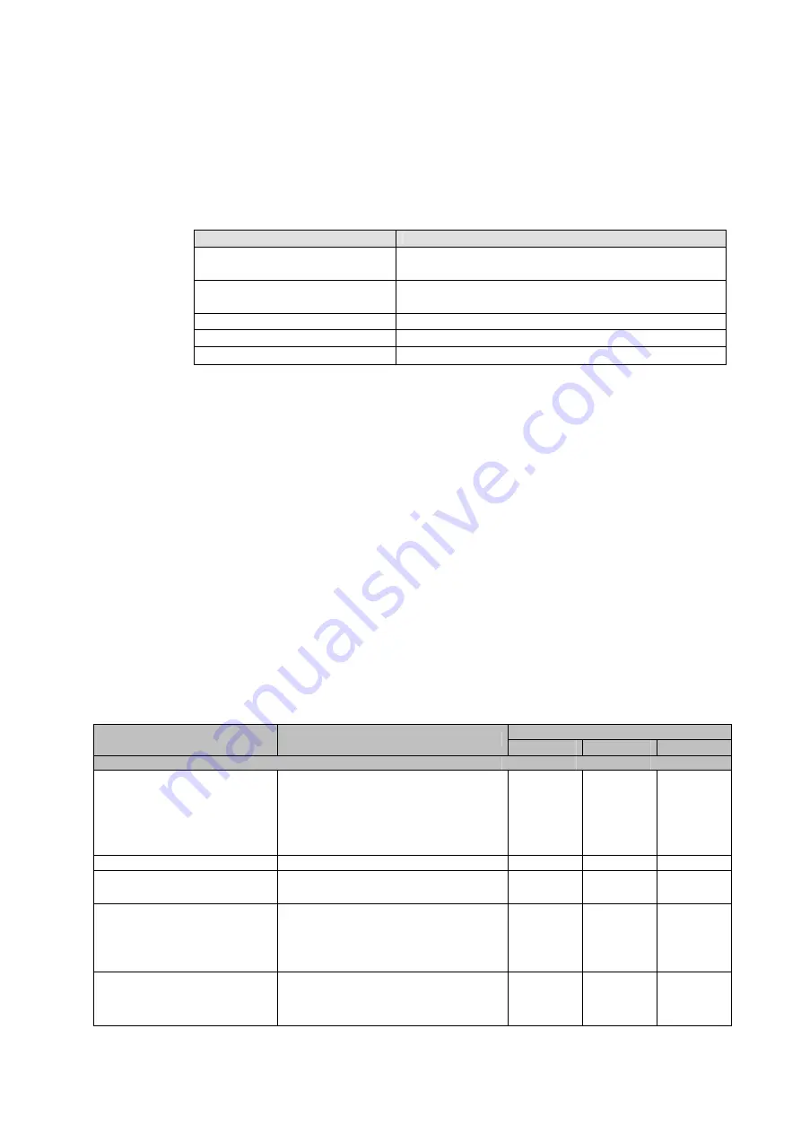 Mediana YM6000 Service Manual Download Page 46