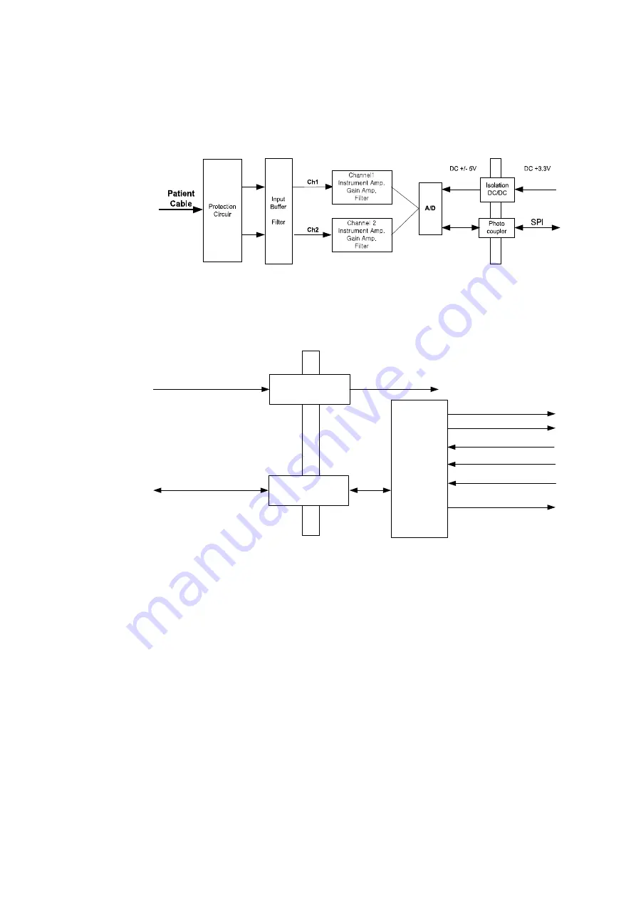 Mediana YM6000 Service Manual Download Page 94