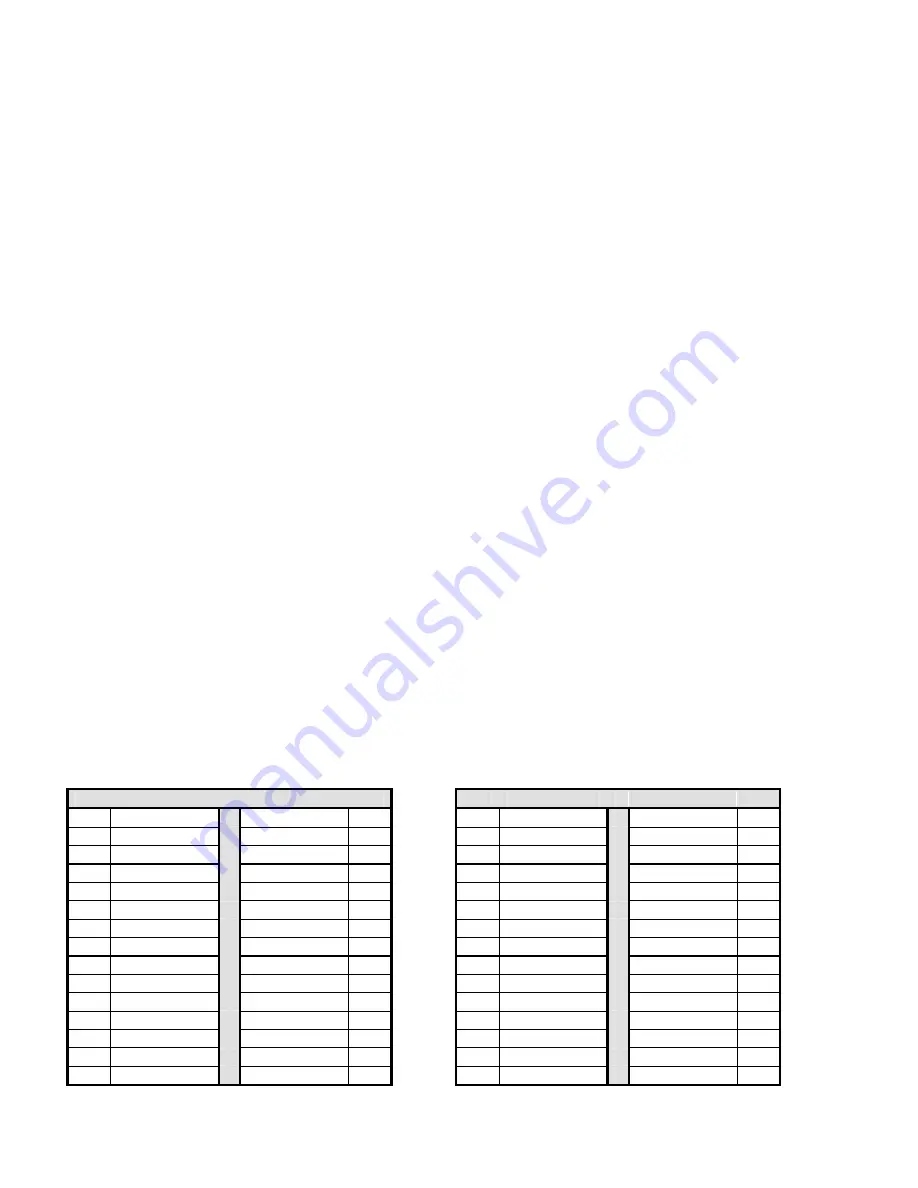 MediaQ MQ-1168 User Manual Download Page 5