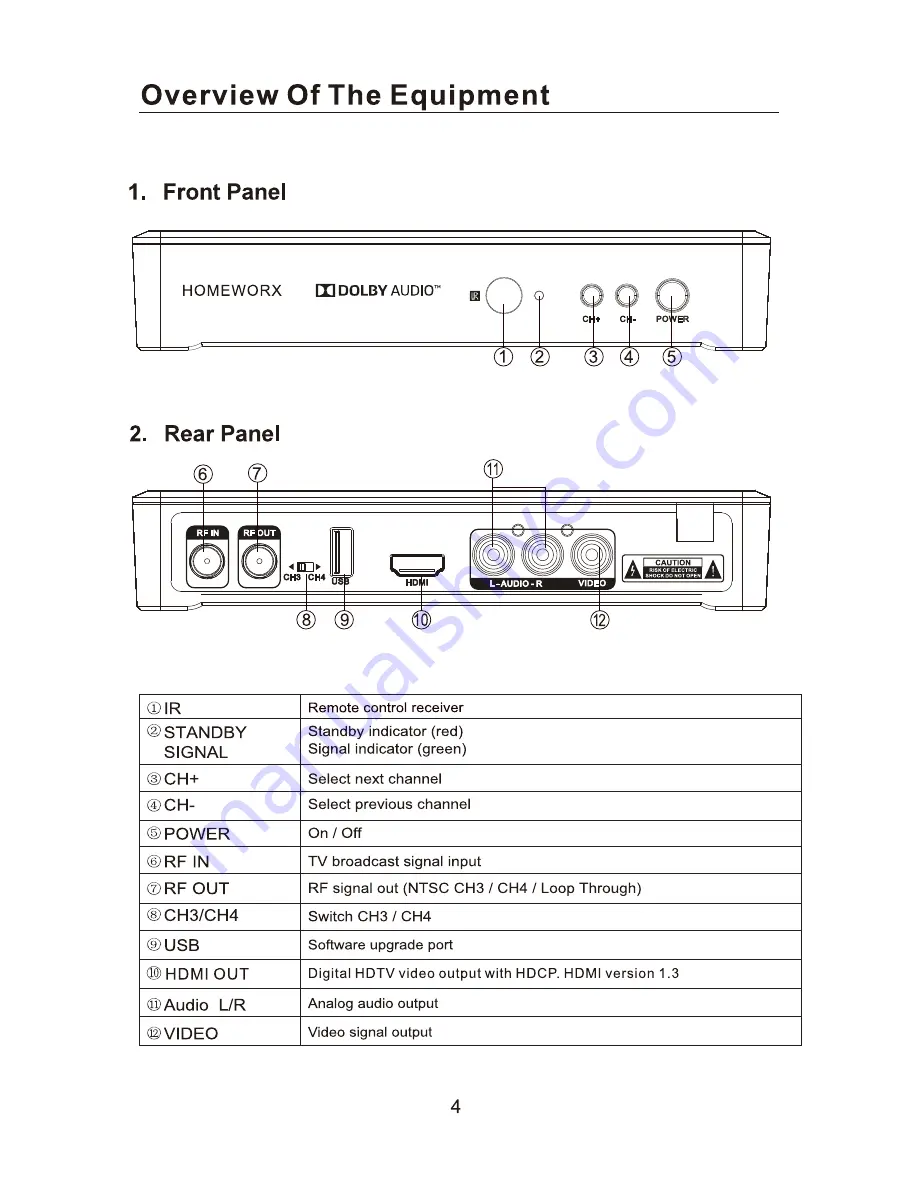 MediaSonic HomeWorx HW180STB-Y18 User Manual Download Page 6