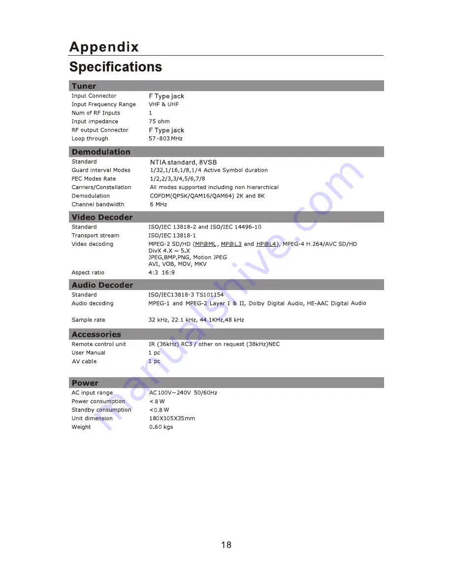 MediaSonic HomeWorx HW180STB-Y18 User Manual Download Page 20