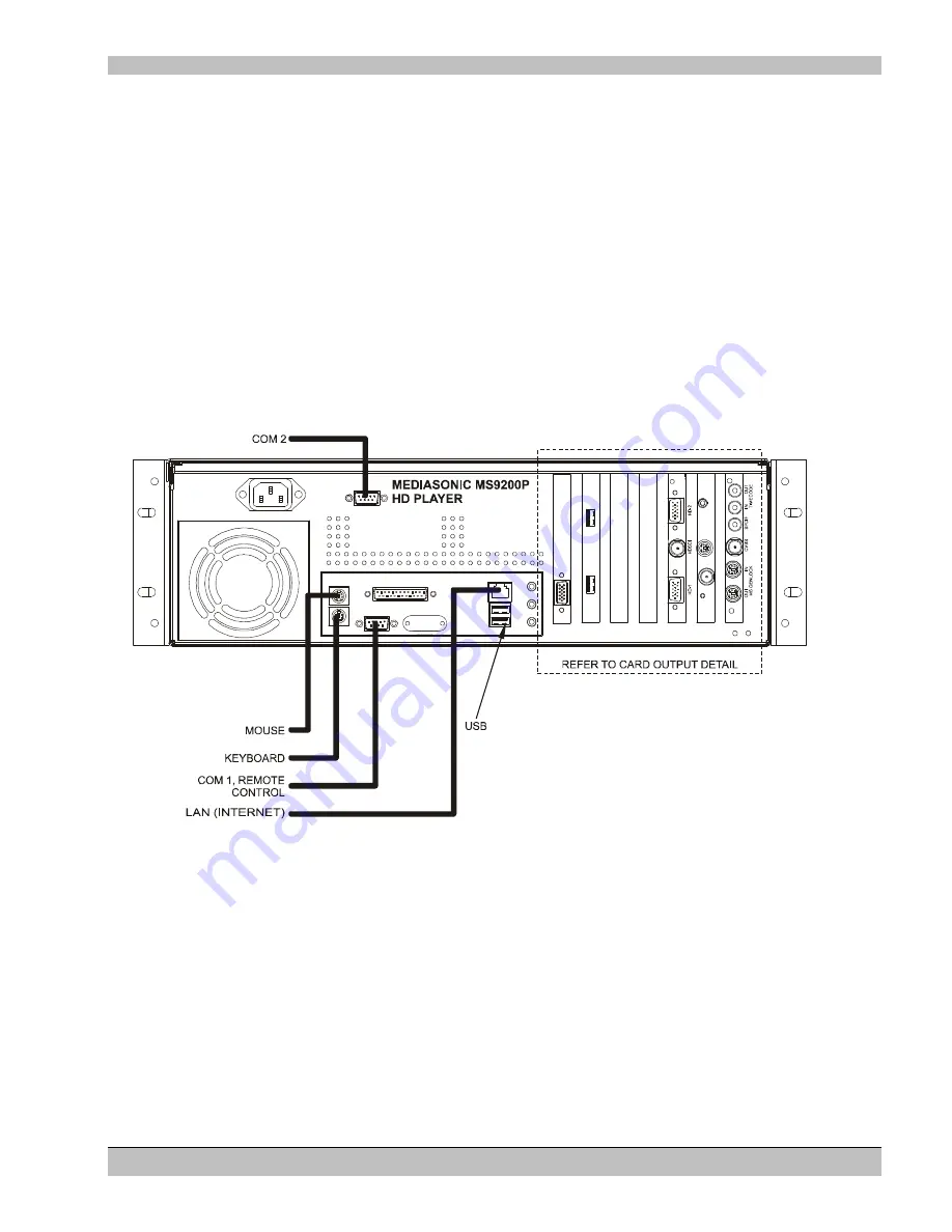 MediaSonic MS9000 Скачать руководство пользователя страница 13