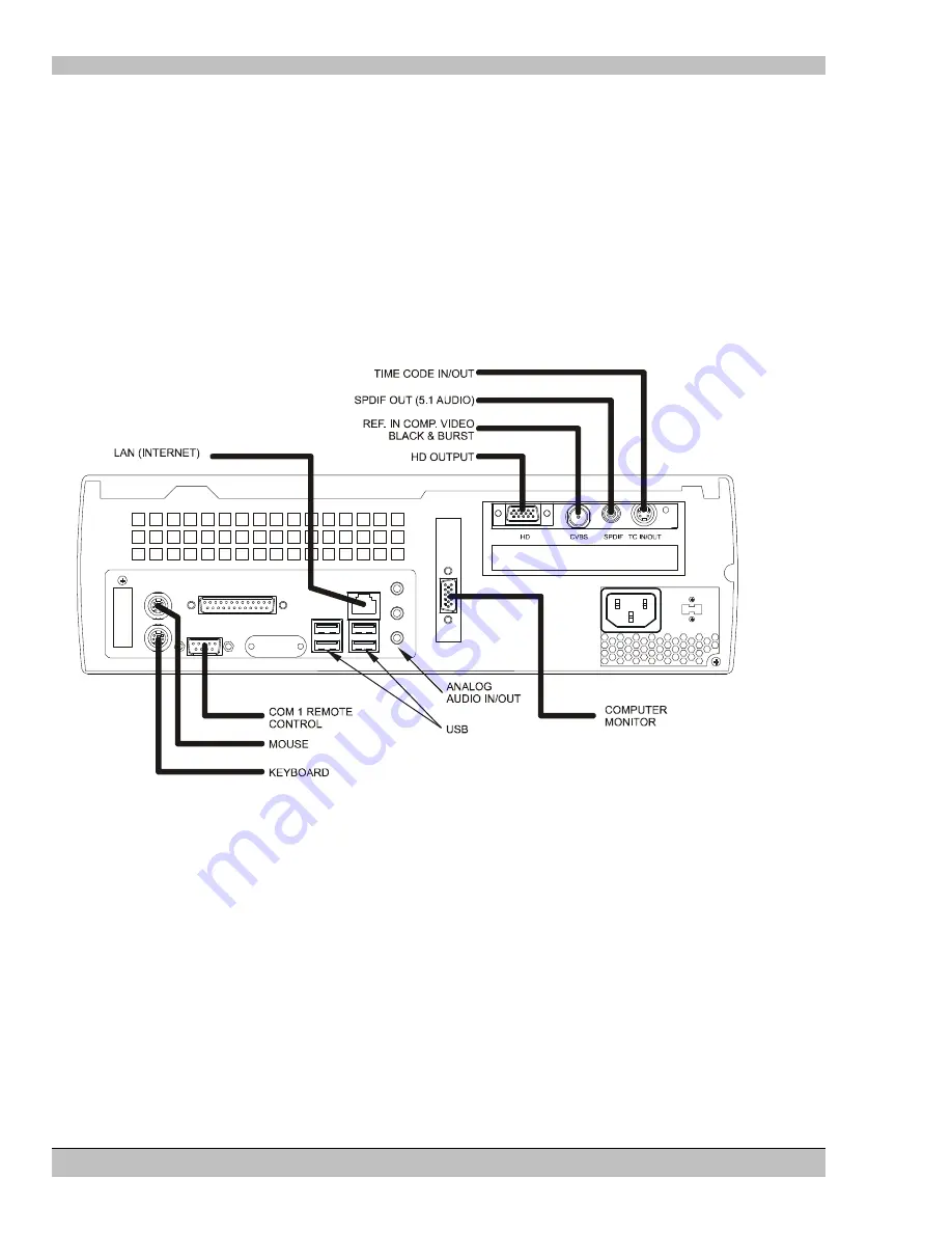 MediaSonic MS9000 Скачать руководство пользователя страница 16