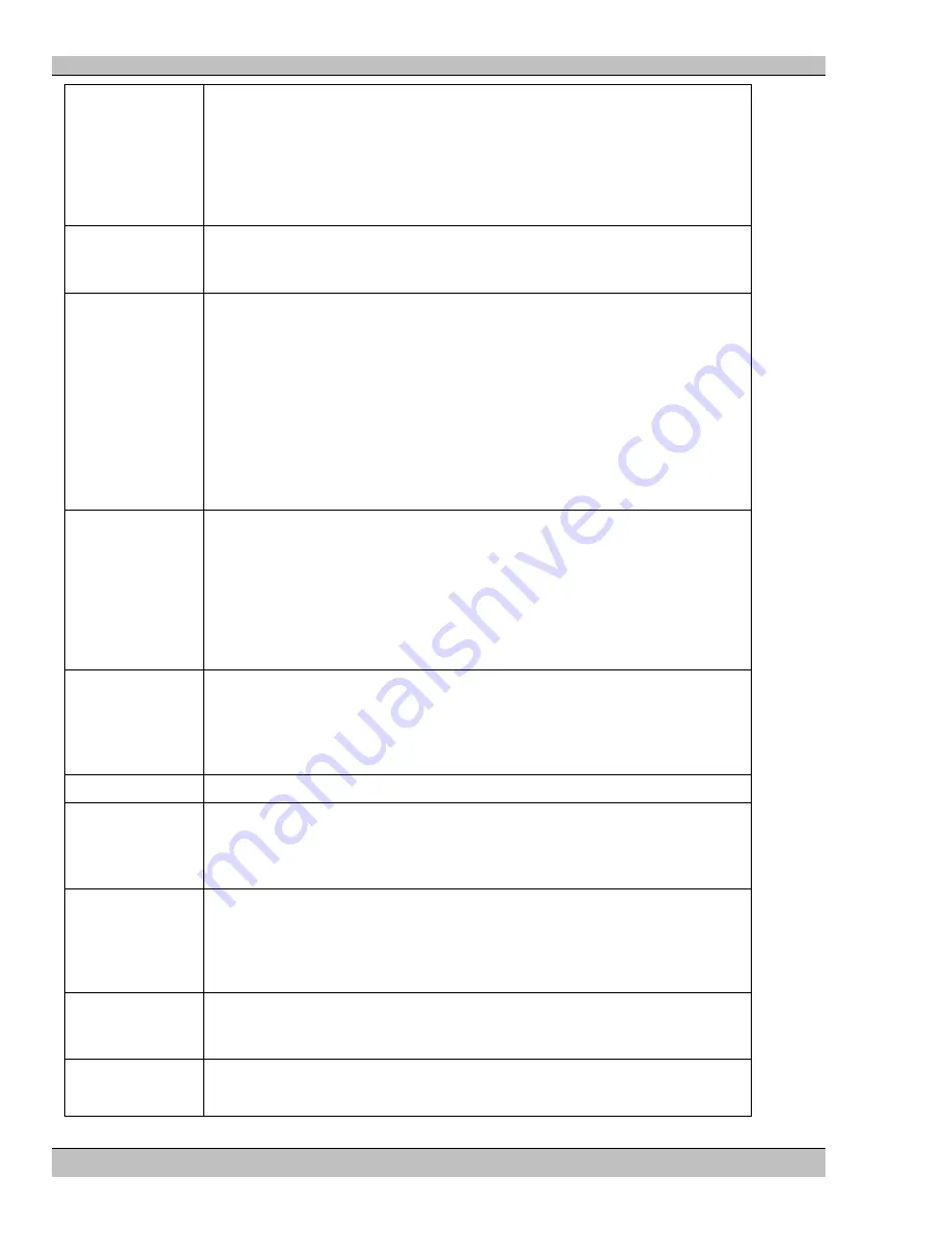 MediaSonic MS9000 User Manual Download Page 110