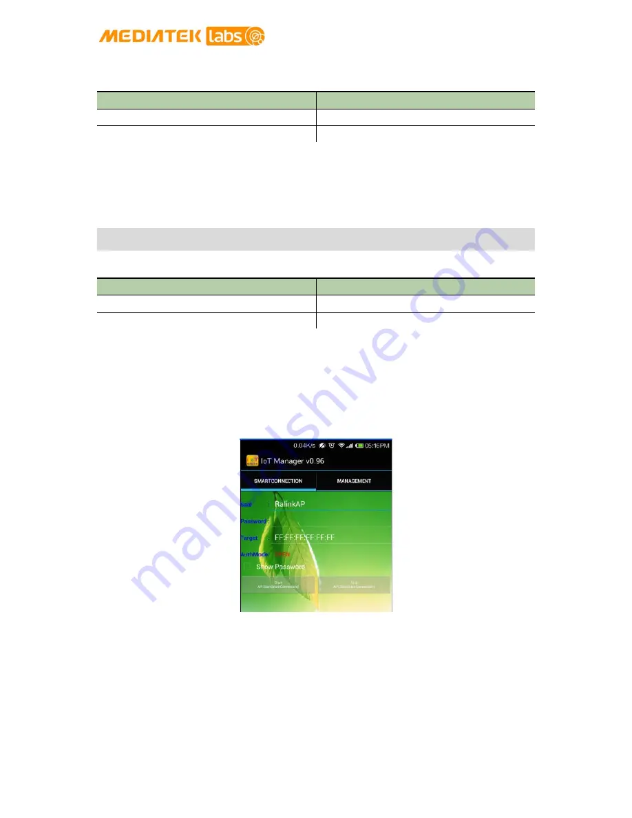 Mediatek Labs LinkIt Connect 7681 Developer'S Manual Download Page 42