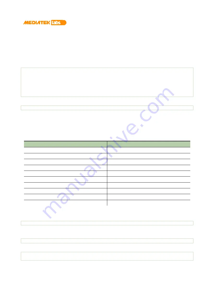 Mediatek Labs LinkIt Developer'S Manual Download Page 10