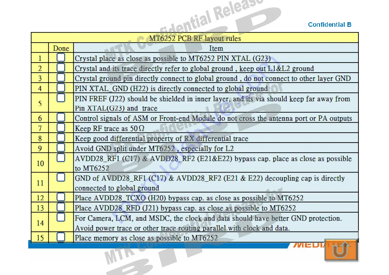 MEDIATEK MT6252 Скачать руководство пользователя страница 136