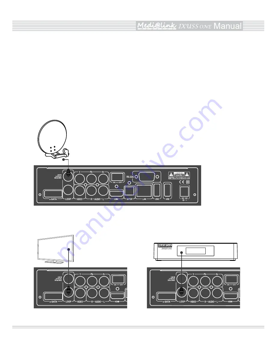 Medi@link IXUSS ONE User Manual Download Page 69