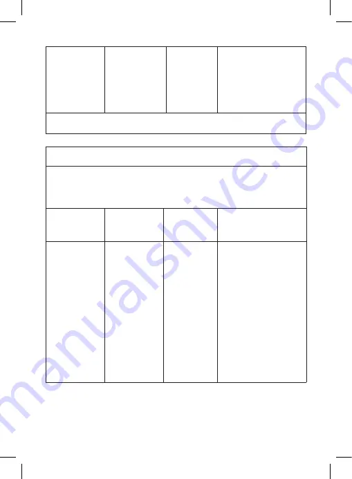 Medic Therapeutics 005-018 User Manual Download Page 19