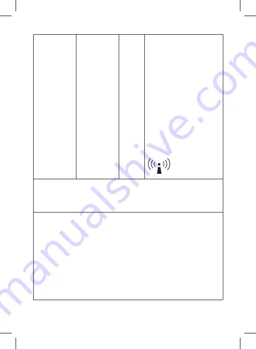 Medic Therapeutics 005-018 User Manual Download Page 20