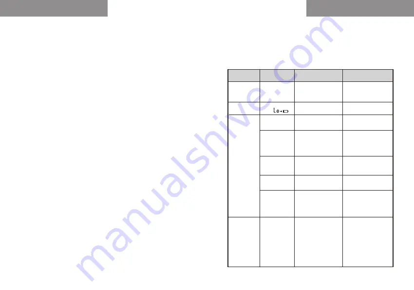 Medic Therapeutics MT-BPM-001 User Manual Download Page 11