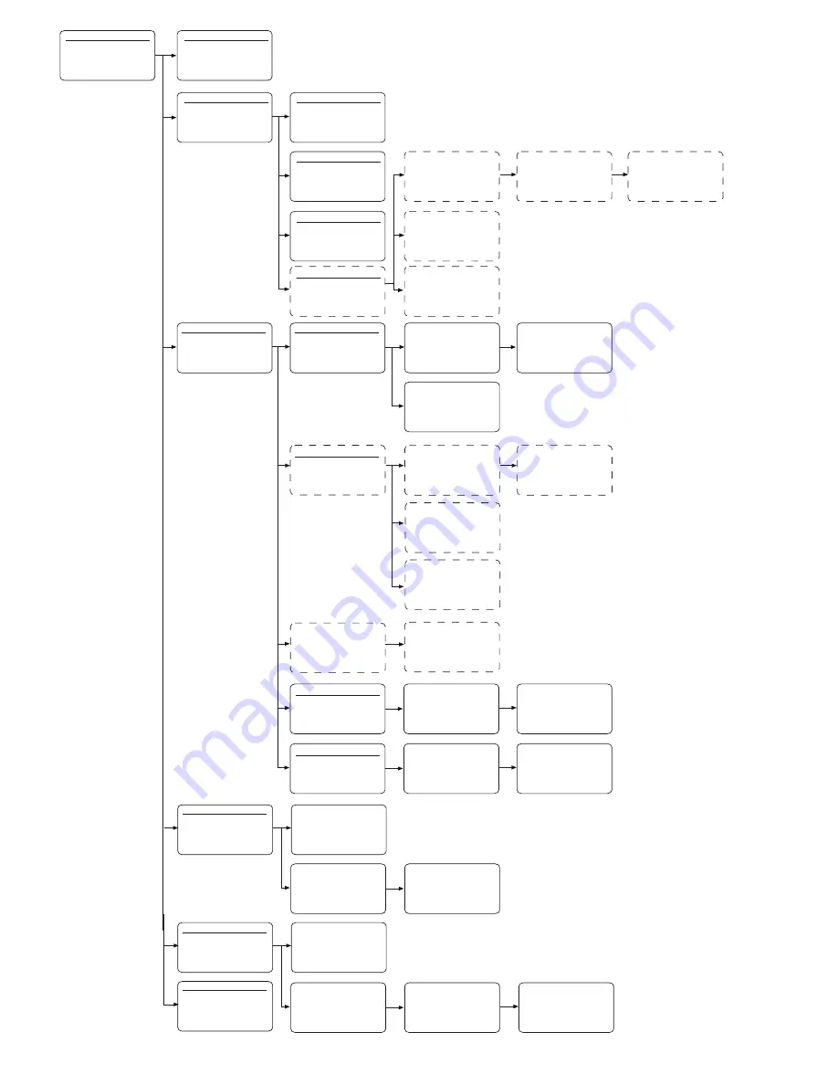 Medica EasyStat Operator'S Manual Download Page 4