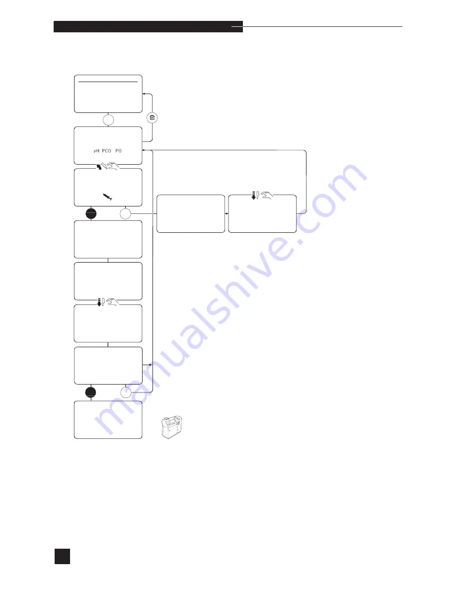 Medica EasyStat Operator'S Manual Download Page 30