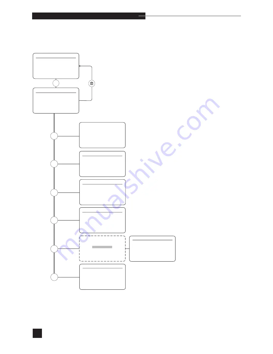 Medica EasyStat Operator'S Manual Download Page 48