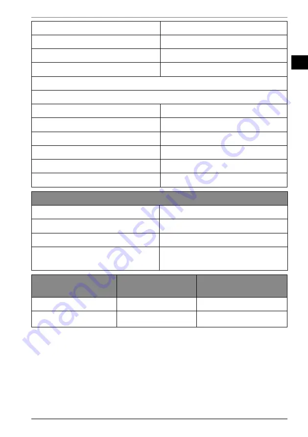 Medion LIFE P85003 Operating Instructions Manual Download Page 142