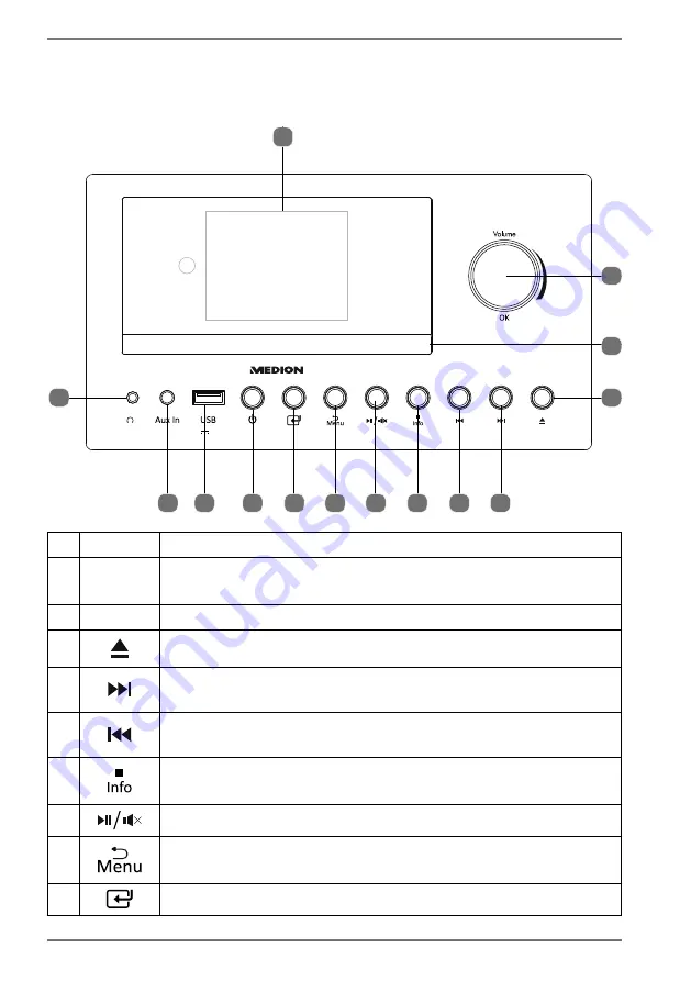 Medion LIFE P85003 Operating Instructions Manual Download Page 159