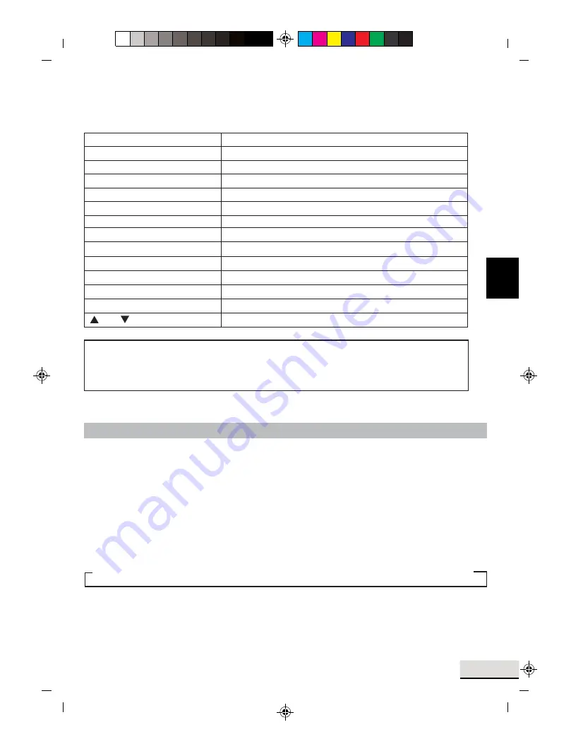 Medion MD 41550 Manual Download Page 30