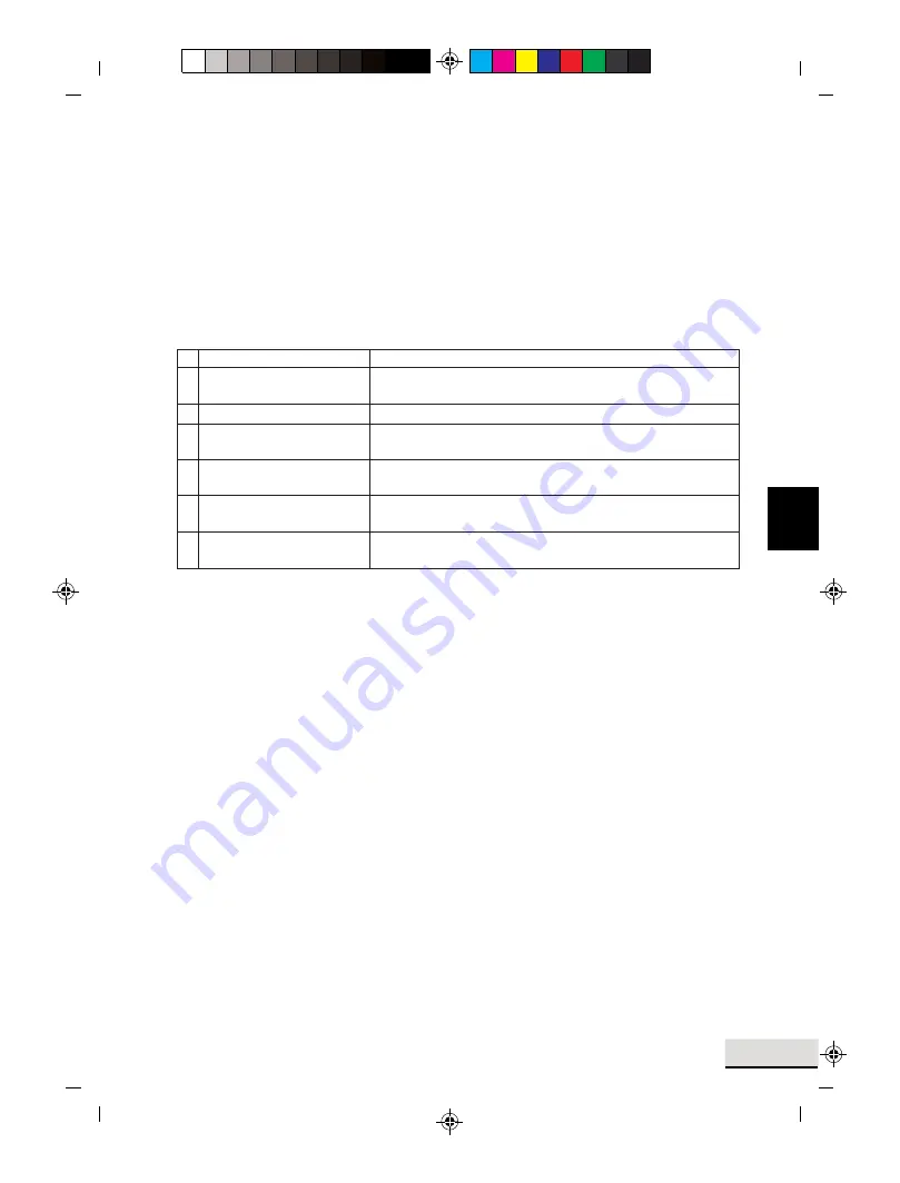 Medion MD 41550 Manual Download Page 42