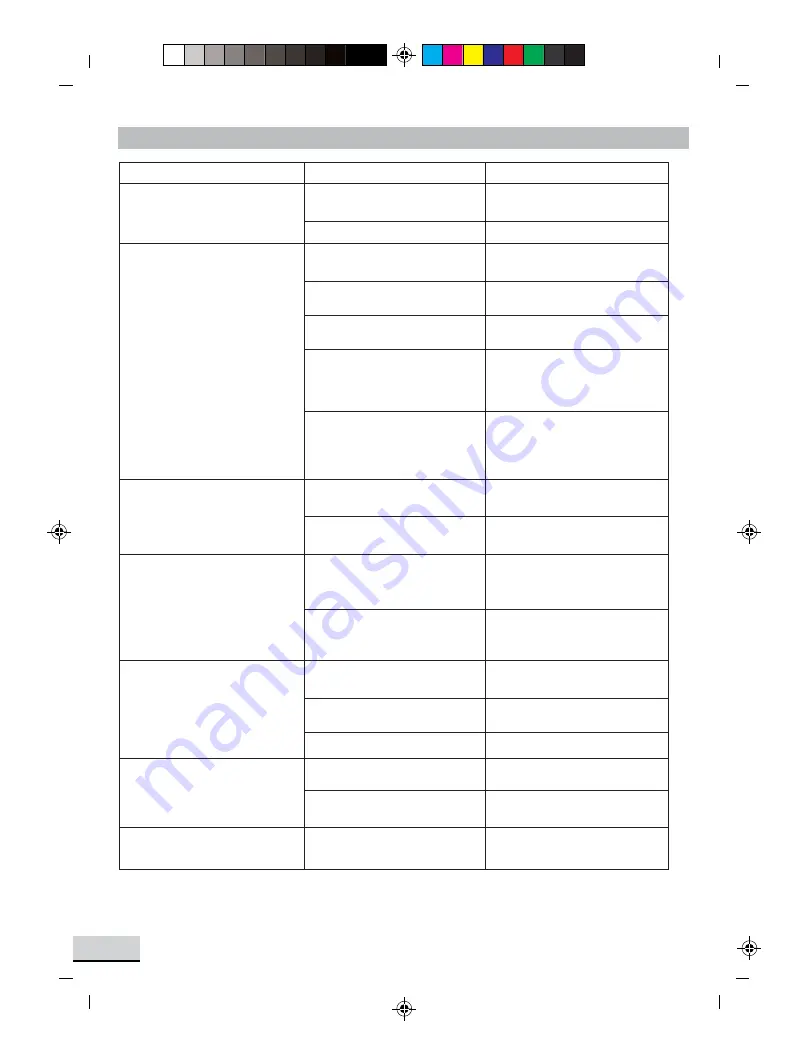 Medion MD 41550 Manual Download Page 79