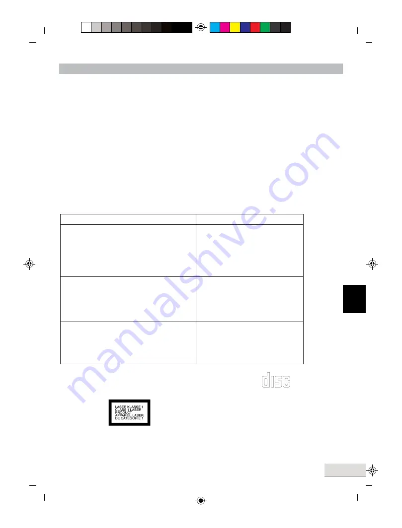 Medion MD 41550 Скачать руководство пользователя страница 80