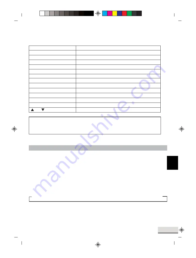 Medion MD 41550 Manual Download Page 94