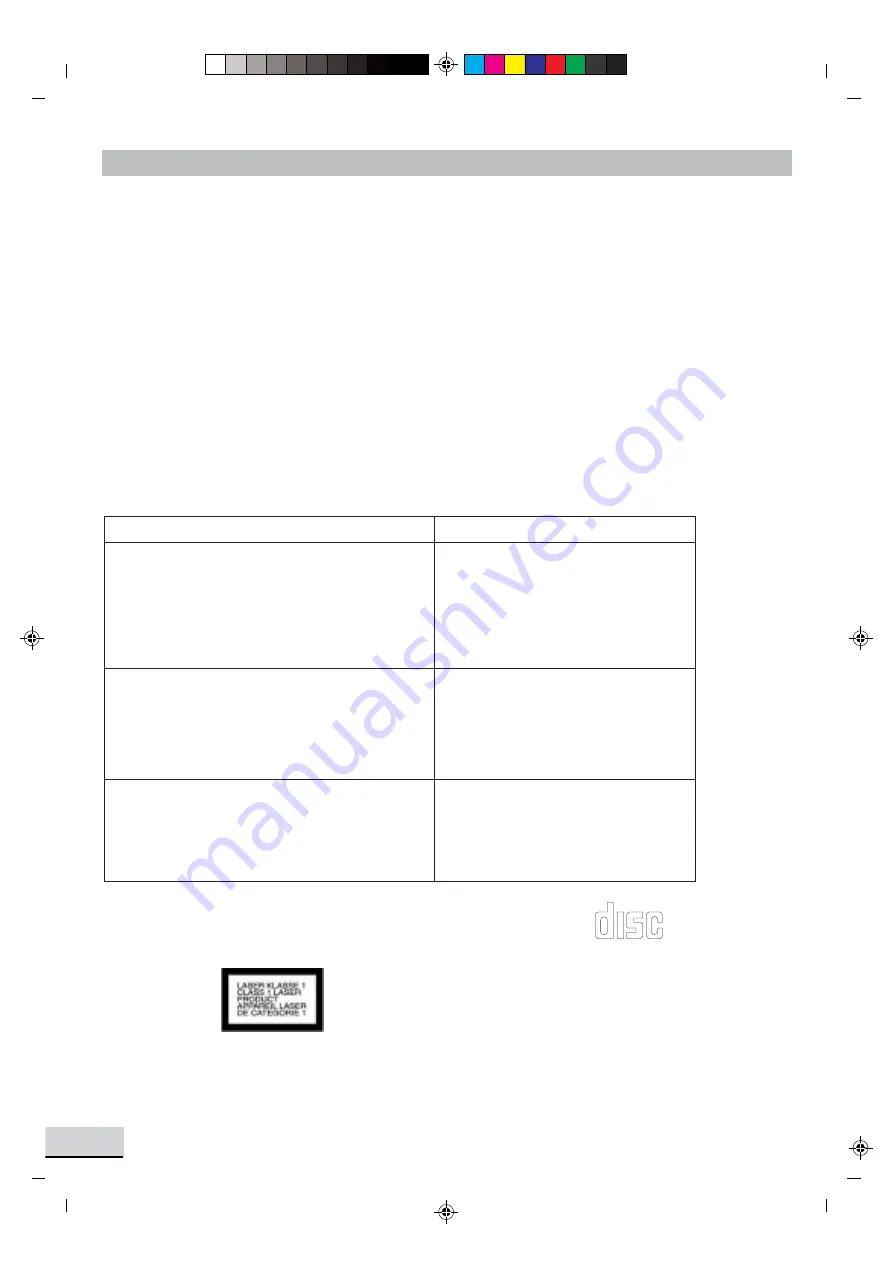 Medion MD 4295 Manual Download Page 15