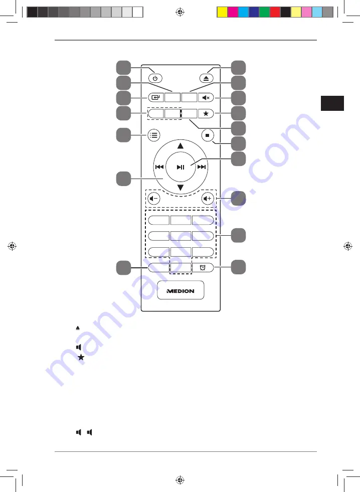 Medion MD 44200 User Manual Download Page 208